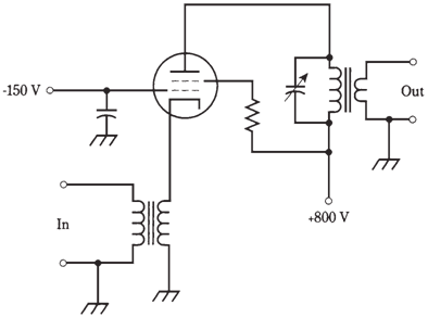 2321_Radio-frequency power amplifiers 1.png